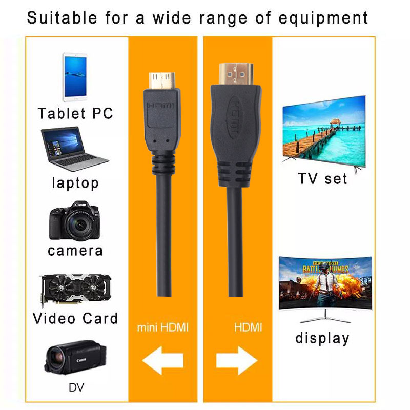 HDera hdmi cable marketing for communication products