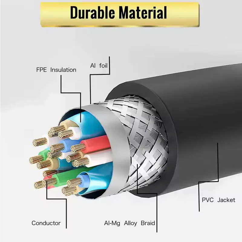 Durable Material