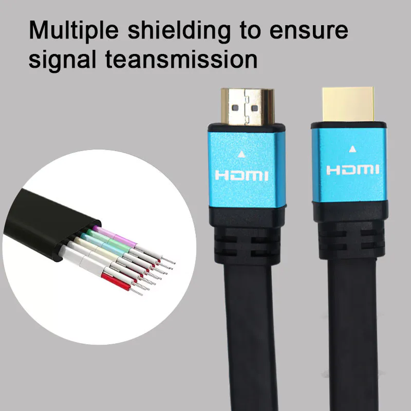 HDMI flat cable has the following features