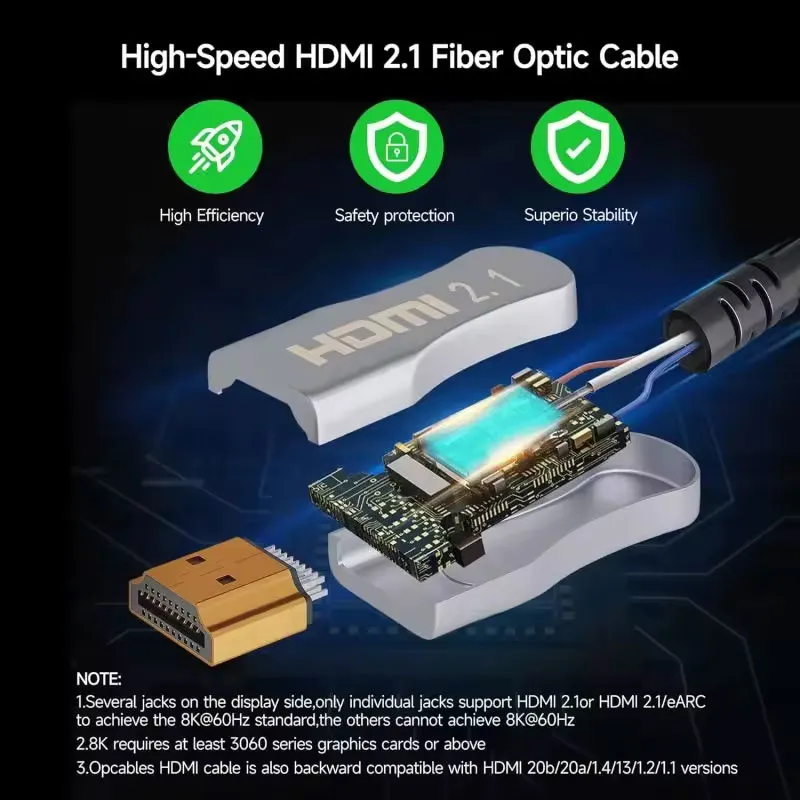 Fiber optic HDMI HD data cable