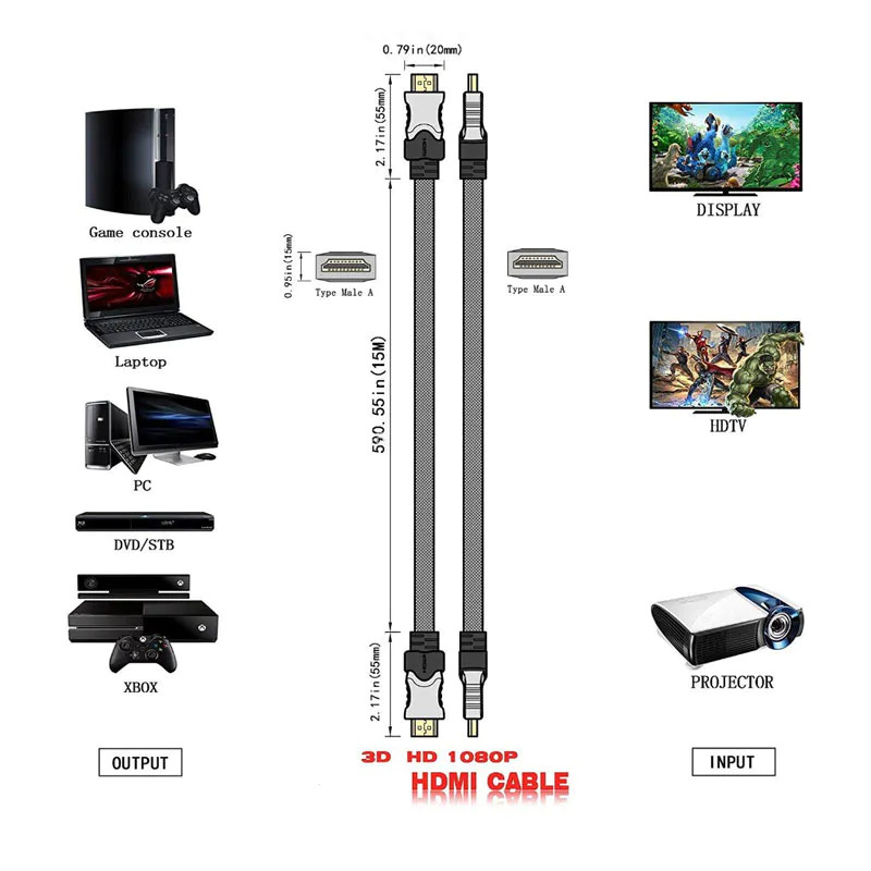 HDMI To HDMI Cable